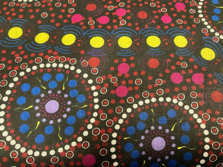 Indigenous Inspired Gifts